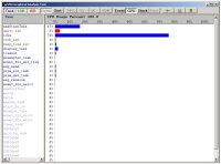 CPU Auslastung CPU Auslastung